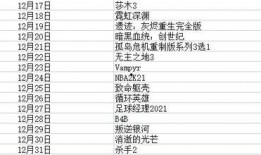 公众号爆料名称大全最新,热门爆料的背后故事